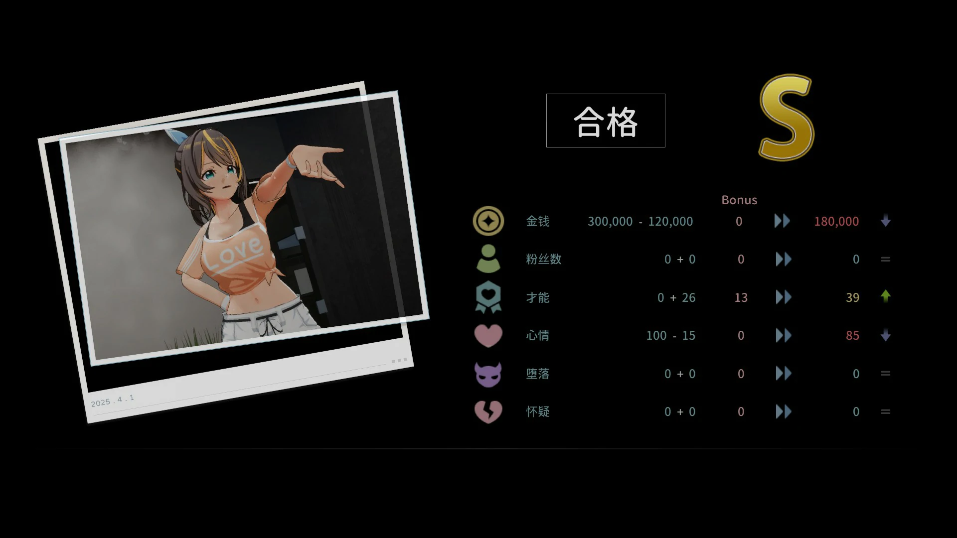 【SLG/动态/官中】NTR偶像 - 梦的约定 官方中文DEMO版【PC/1.29G】 更新图 2