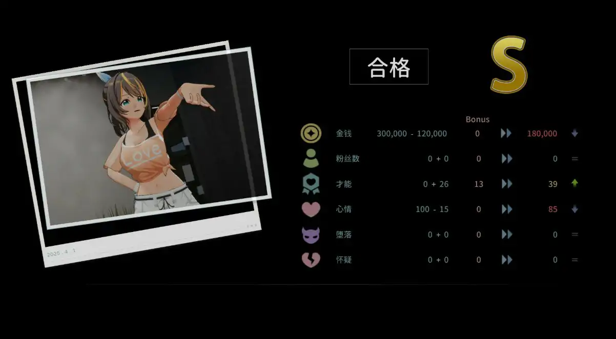 【日系SLG/3D/官中】NTR偶像 - 梦想的约束 V2.0 官方中文正式版【PC/3.1G】 更新图 2
