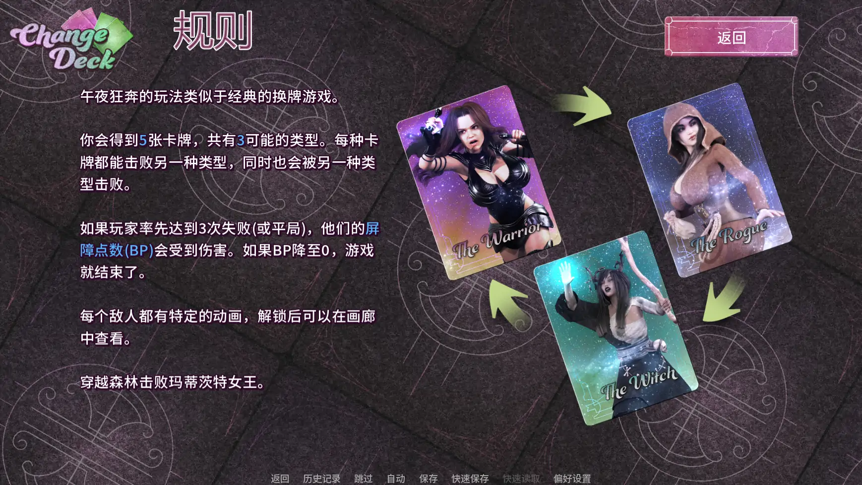【欧美SLG/AI汉化/3D】色欲卡牌对决v0.5.2  AI汉化版【PC+安卓/3.10G/更新】 更新图 1