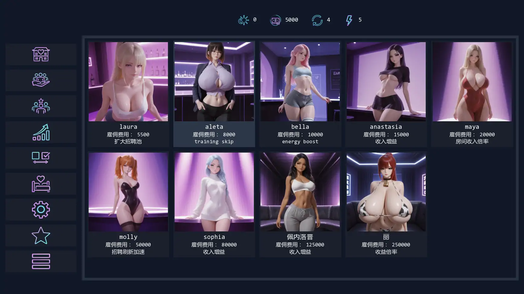 【欧美SLG/AI汉化/管理】青楼污秽Update9  AI汉化版【PC+安卓/2.88G/更新】 封面图 2