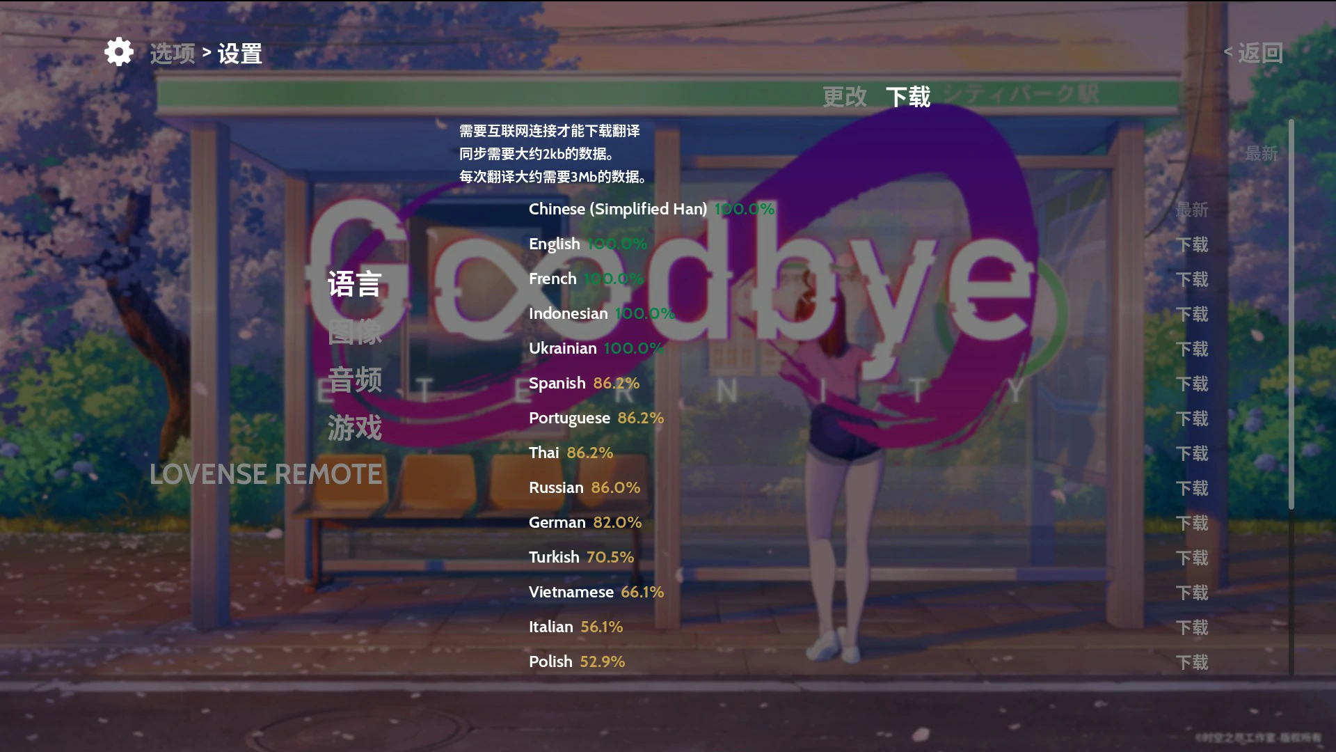 【亚洲SLG/官中/沙盒】永恒不再0.14 官方中文版【PC/2.1G】 更新图 3